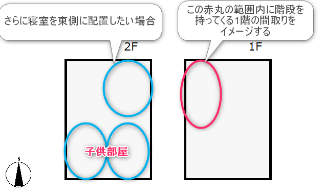 1階の階段の設置できる範囲を説明する平面図