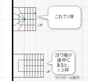 階段の坪数が分かる図