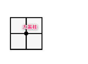 大黒柱のある間取り