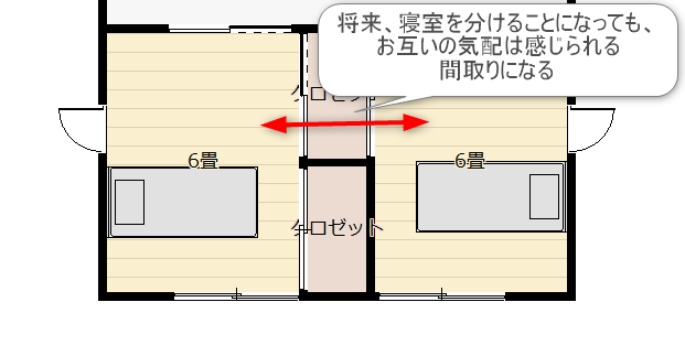 寝室に引き戸でつなげた間取り図