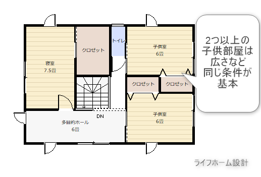 家相風水に合った2階の間取り図