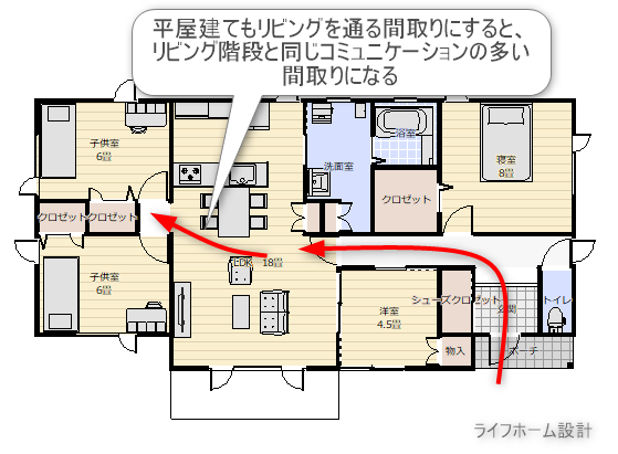 平屋の子供部屋のある間取り