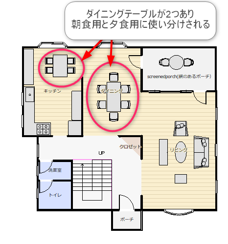 ダイニングテーブルが２つある海外の間取り図面