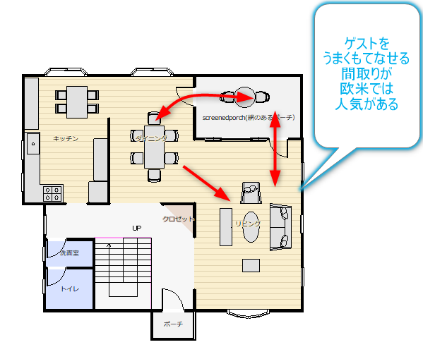 ゲストをもてなす海外の間取り実例