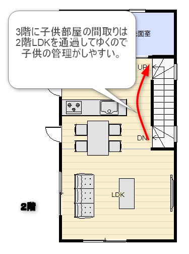 3階に子供部屋のある間取り図