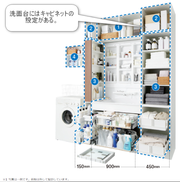 洗面キャビネット