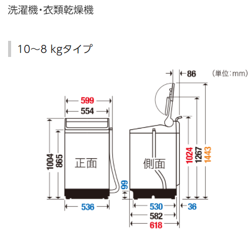 洗濯機の寸法