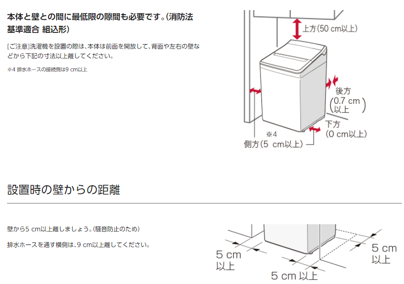 洗濯機を設置する為に必要な寸法が分かる図