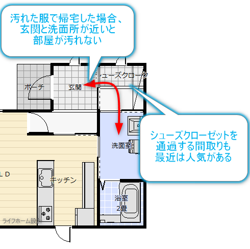 玄関からシューズクロークを通過して洗面所に行ける間取り図