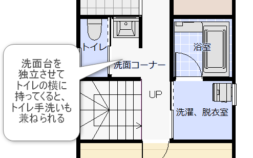 トイレ横に洗面台を持ってきた間取り