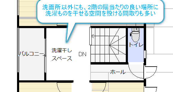 2階のホールに洗濯もの干しがある間取り