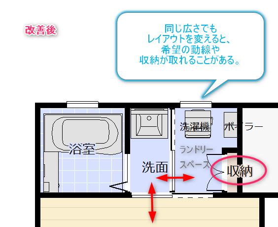 収納棚とランドリールームに分けた洗面所の改善案