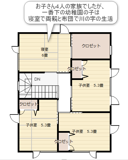 家族6人の4LDKの間取り実例