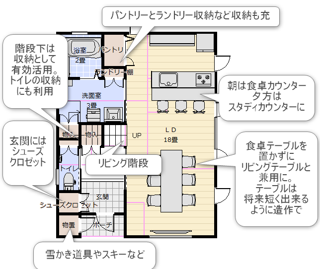 30坪の２階建の１階のリビング優先の間取り図