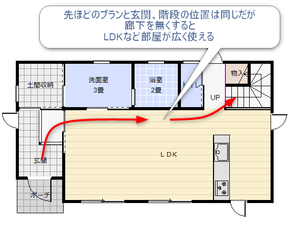 廊下を無くした30坪の間取り図