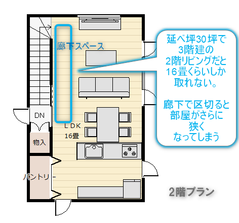 30坪の3階建の2階リビングの間取り