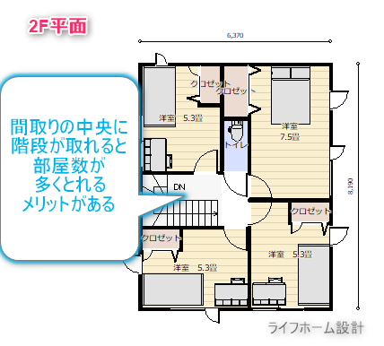 30坪の５LDKの総2階の2階の平面プラン