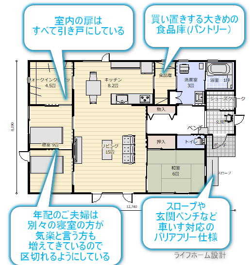 平屋のバリアフリー高齢者対応の30坪の２LDKの実例間取り図