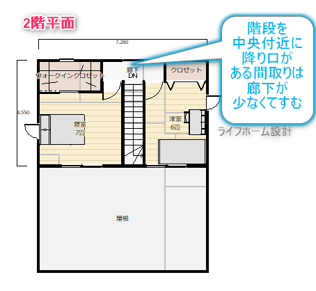 30坪の部分２階建の2階の間取り