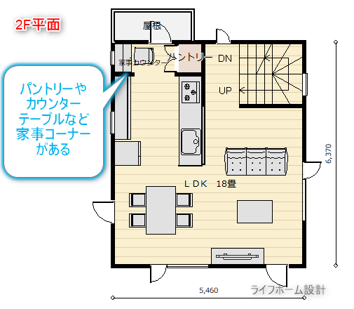 31坪3階建ての2階リビングのプラン