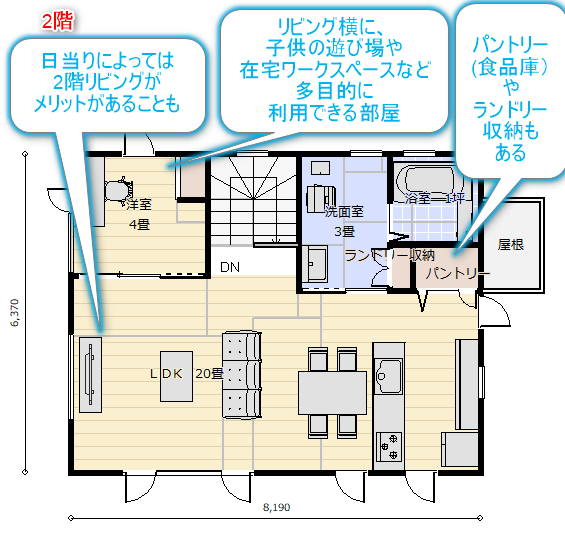 2階リビングの総二階の30坪の2階の間取りプラン