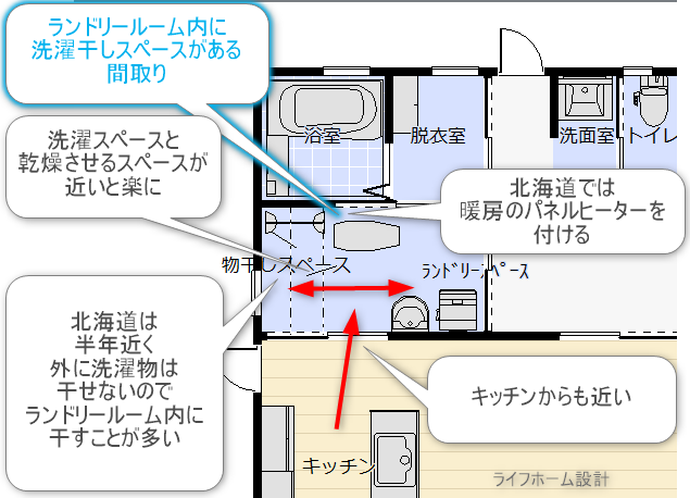 ランドリールーム内に乾燥スペースのある間取り図