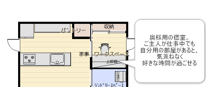 奥様用のワークスペースのある間取り