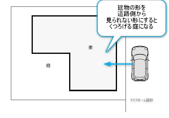 建物をLの形にした設計図