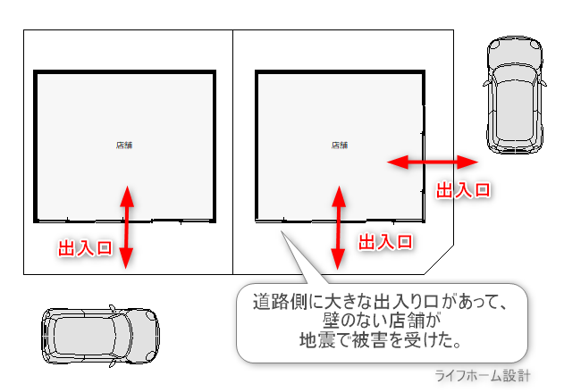 胆振東部地震で被害を受けた店舗の間取り