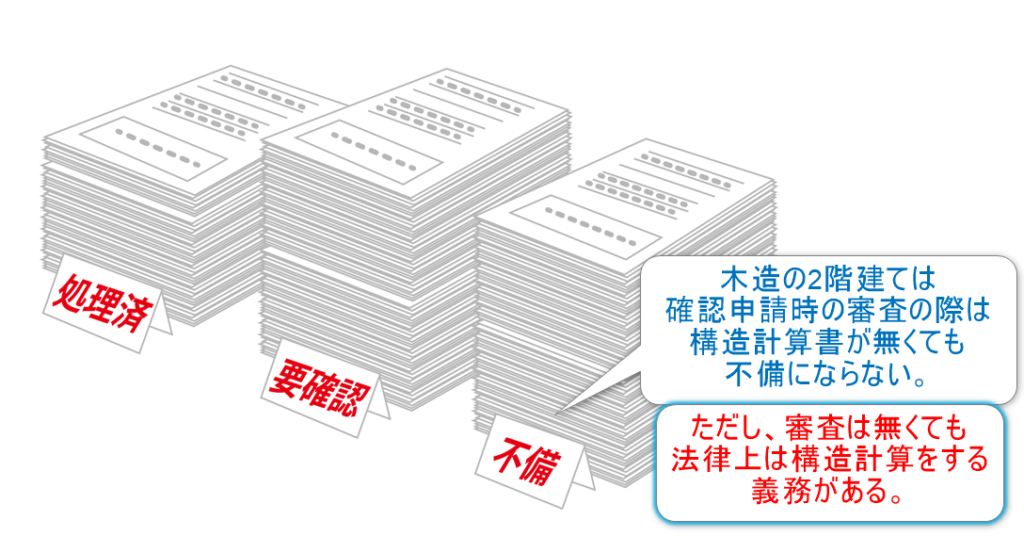 構造計算書の無い確認申請書