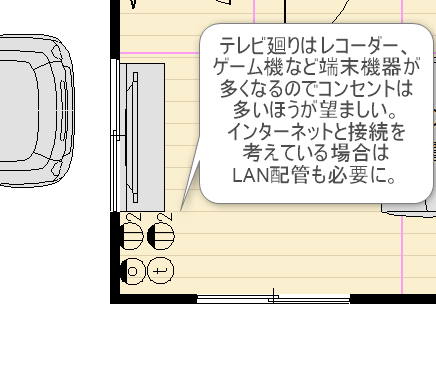 電気図面のテレビ配線