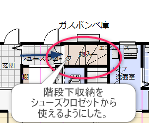 階段下収納をシューズクロークから使える間取り