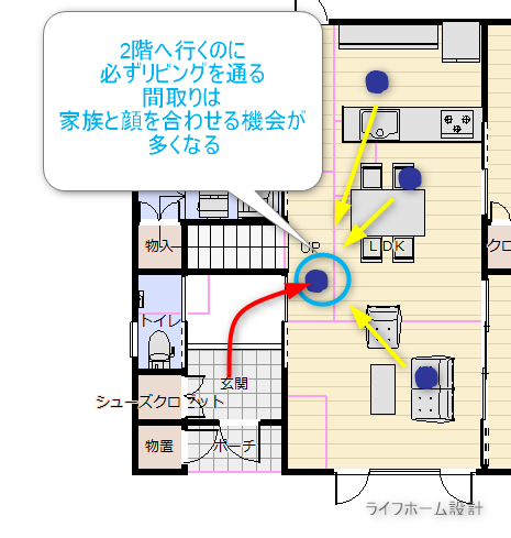 顔を合わす機会の多い間取り図例