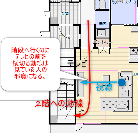 テレビの前を横切るリビング階段の間取り