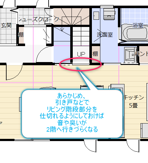 リビング階段を仕切れるようにした間取り