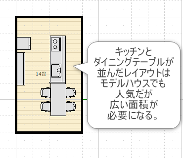 アイランドキッチンの間取り例