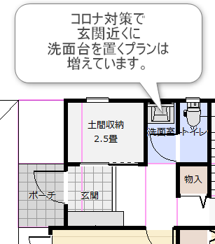 玄関そばに洗面台のある間取り