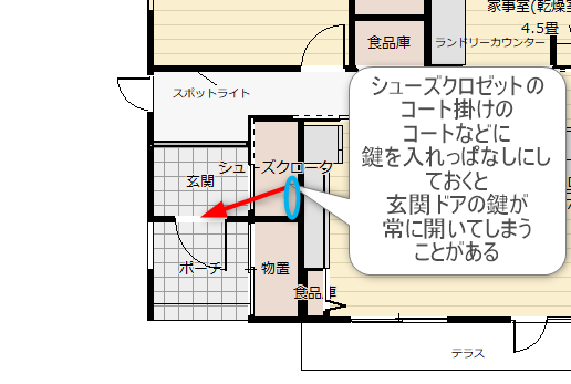 玄関ドアが開いてしまうシューズクロゼットのある間取り