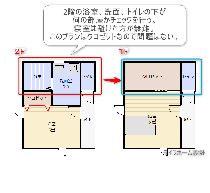 2階に浴室トイレがある間取り図