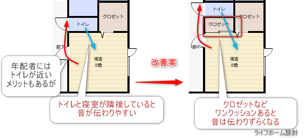 トイレと寝室が近い間取りの改善案