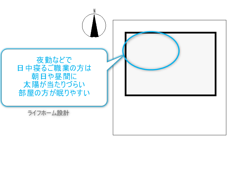 夜勤の方が眠りやすい寝室の間取り