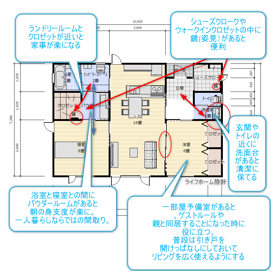 理想の一人暮らしの女性の平屋の2LDKの間取り