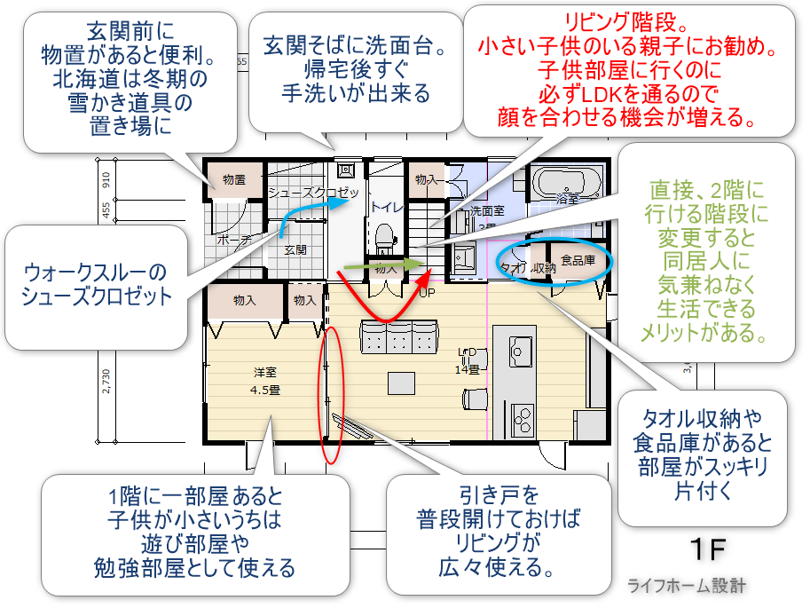 2階建て30坪の1階の間取り図