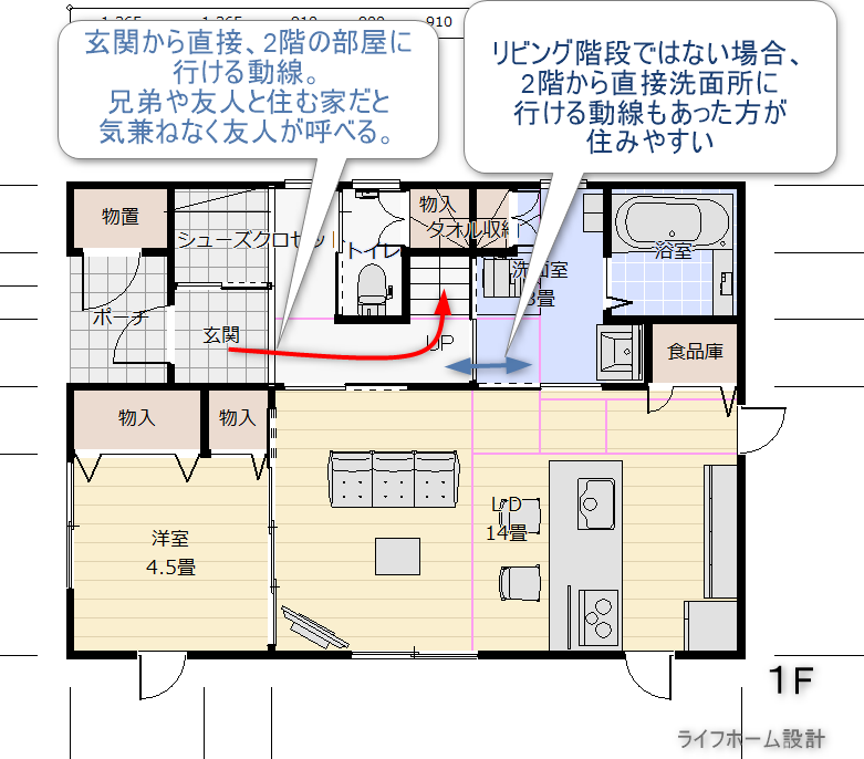 玄関から直接2階に行ける2階建てプランの1階の間取り