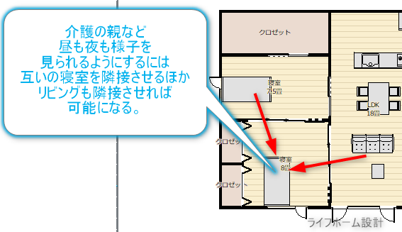 介護の必要な方の間取り