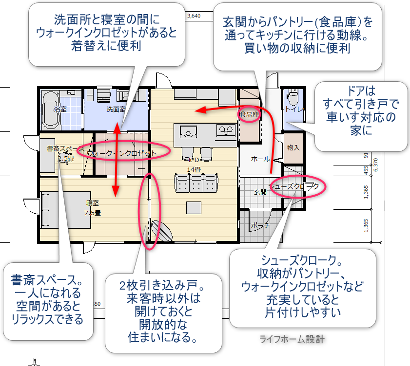 平屋20坪南入り玄関の１ｌｄｋの間取り図