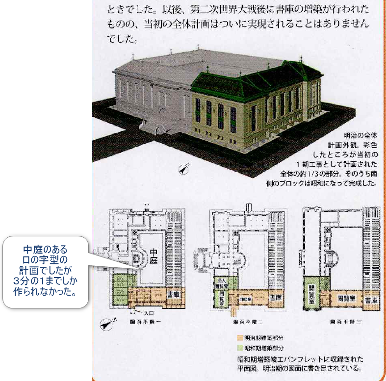 国際子ども図書館の間取り図