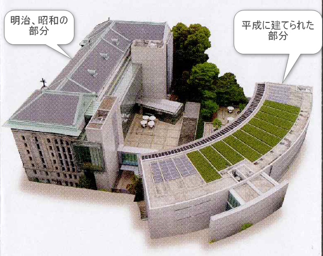 国際子ども図書館のイメージ図