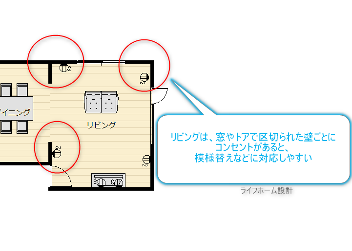 壁ごとにコンセントのある間取り