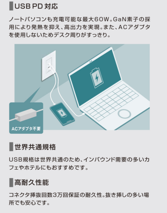 USBコンセント